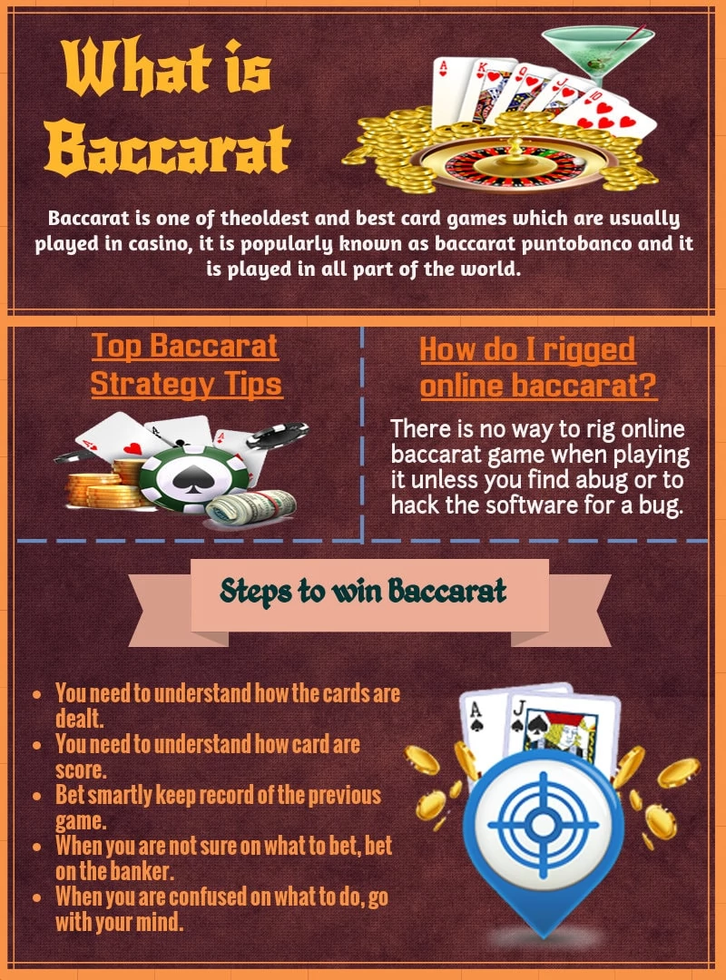 what is baccarat