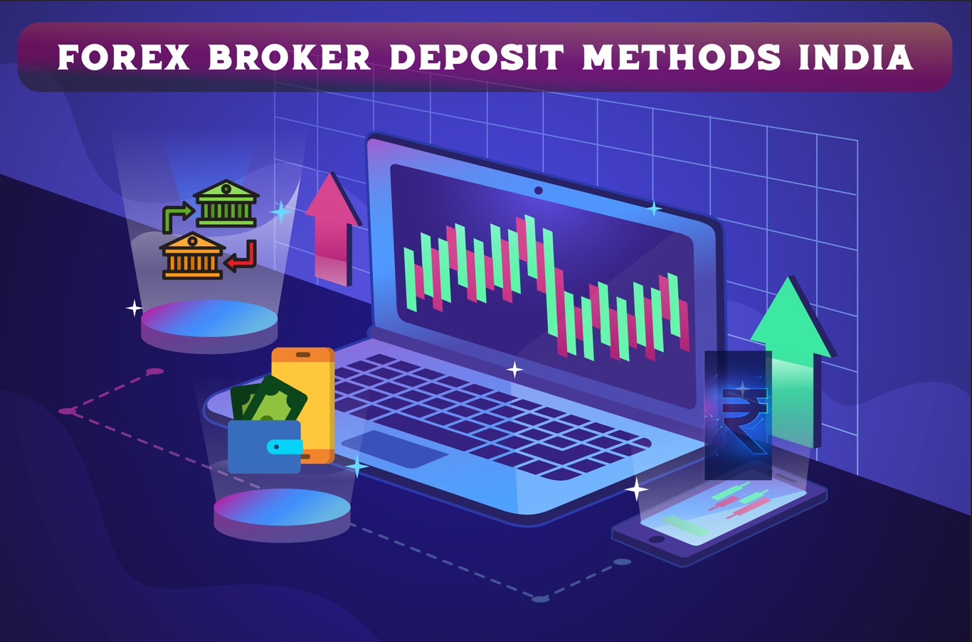 forex-broker-deposit-methods-india