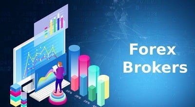 International forex brokers for India | Capitalfx