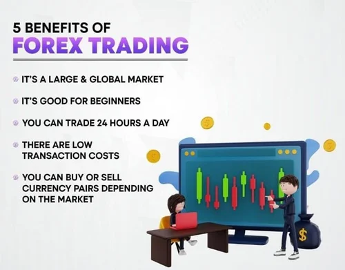 5 benefits of forex trading