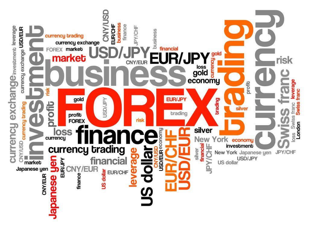 Forex Trading