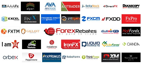 Forex Broker in India