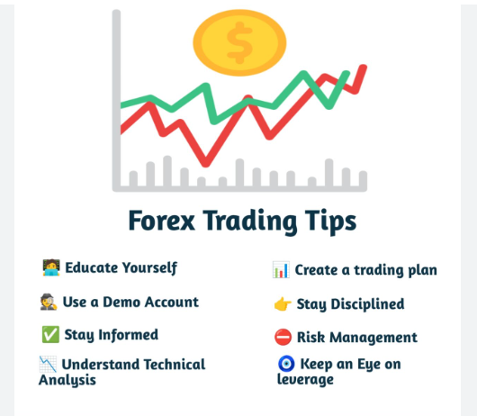 Forex trading forum India