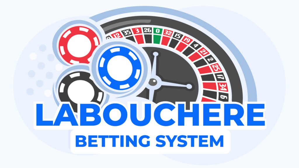 What is the Labouchere System in Blackjack ?