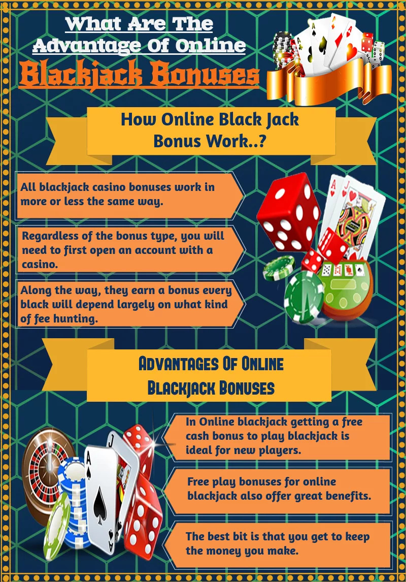 Online blackjack bonuses